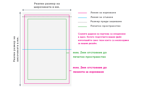 подготовка на файл за печат
